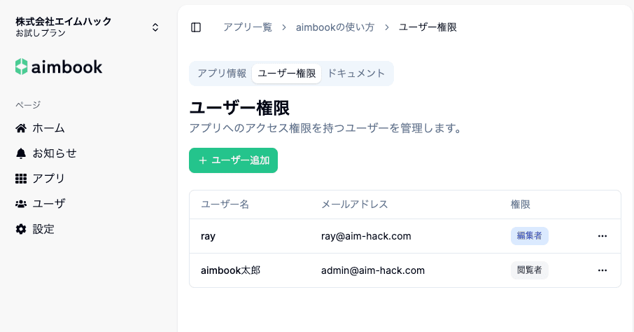 セキュリティ機能を示す図